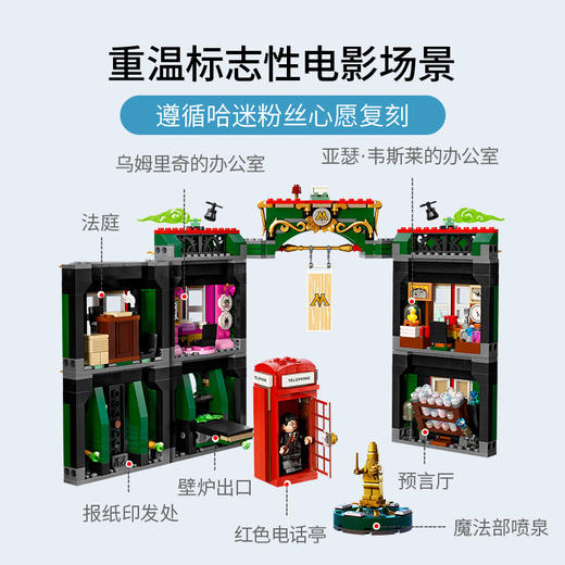 乐高哈利波特魔法部76403 商品图3