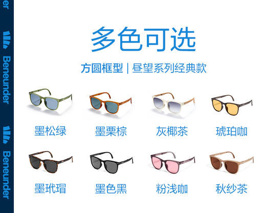 Z【预售】蕉下可折叠墨镜昼望系列 商品图8
