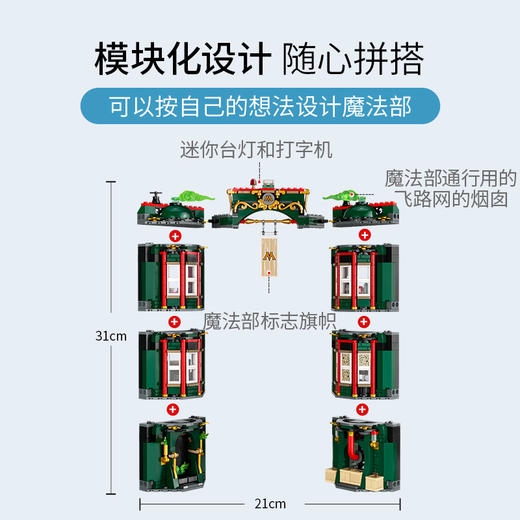 乐高哈利波特魔法部76403 商品图2