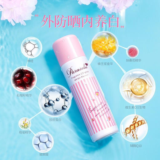 【Naris娜丽丝】 小阳伞防晒喷雾 90g 商品图4