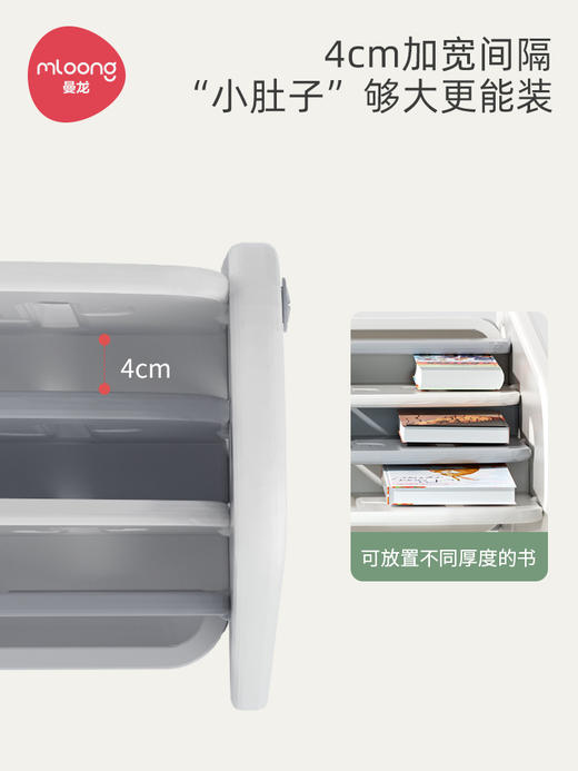 *曼龙mloong仙人掌绘本架仙人掌儿童书架 商品图3