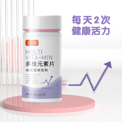【买一送一】多维元素片 维生素B维生素C维生素E 维生素B1B2烟酸 富含人体所需维生素 维生素片60粒/瓶 商品图2