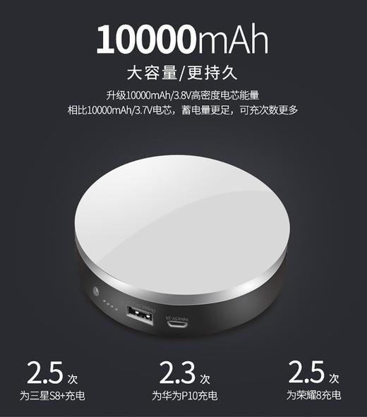 户外多功能露营灯  LED营地灯 移动电源 YL-201 商品图1