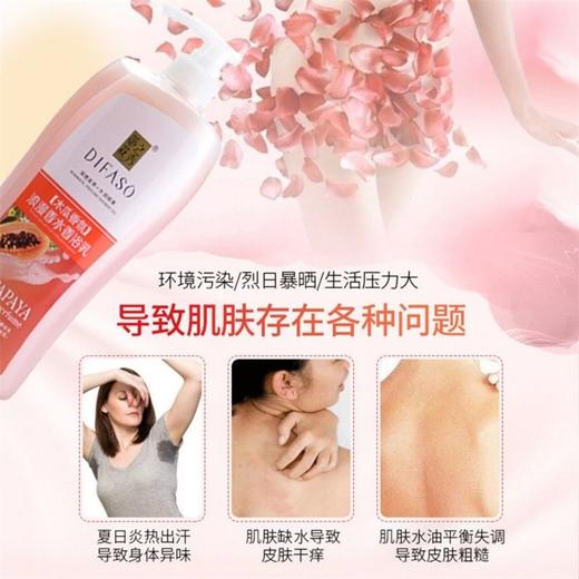 蒂花之秀浪漫香水香浴乳（木瓜牛奶/橄榄香氛）lkg 商品图4