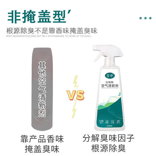 雪伞老人房间除臭剂去除尿骚味老人味室内净化空气清新剂除味香薰 商品图6