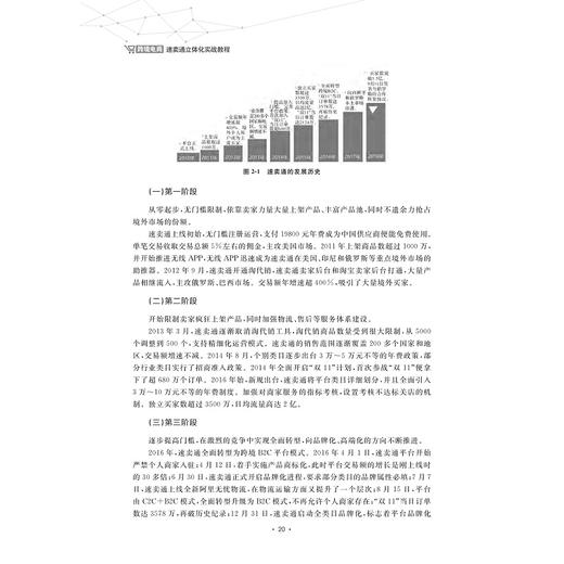 跨境电商速卖通立体化实战教程/跨境电子商务新形态立体化教材浙江省普通高校十三五新形态教材/柯立敏/林洁/浙江大学出版社 商品图3