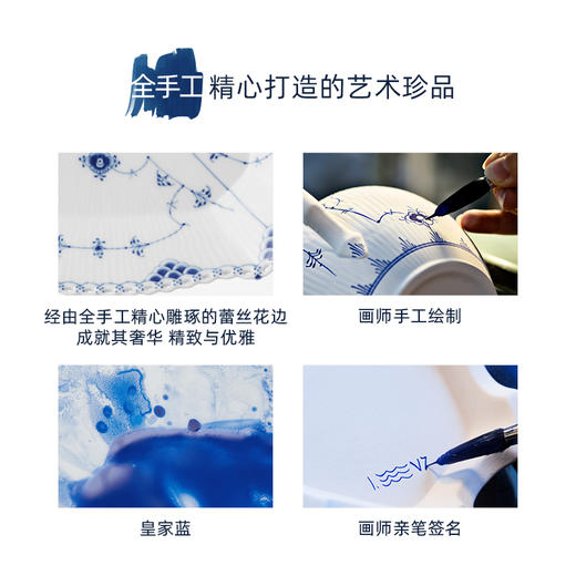 【ROYAL COPENHAGEN】皇家哥本哈根全蕾丝唐草盘子ins风家用高级感餐盘 商品图2