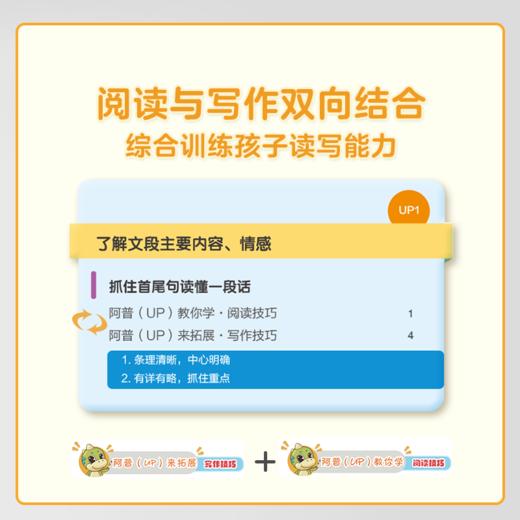 【年级任选】学而思一学就会阅读与写作小学一二三四五六年级阅读训练基础小学生看图说话写话读能力分级语文理解强化秘籍培优教材 商品图1
