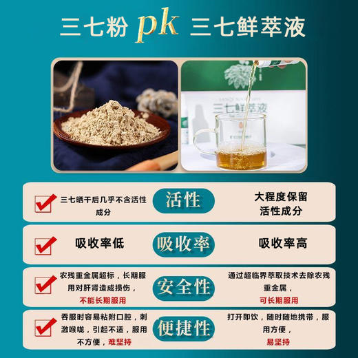金七三七鲜萃液三七口服液15ml*30支 商品图1