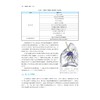 肺移植：理论与实践(精)/浙江大学出版社/韩威力主译/(美)维基T.维格纳斯瓦兰/亚朋德R.加里蒂/引进版/专著 商品缩略图3