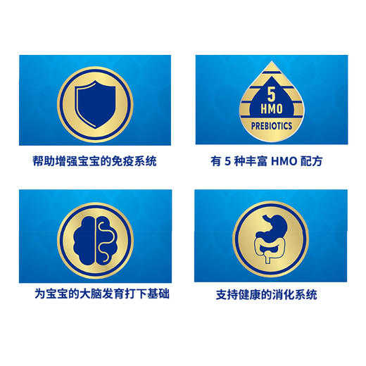 【保税直发】雅培360 total care 1段 水奶237ml*6瓶*4组（美超款无包装盒） 保质期至2024.04   FX 商品图4