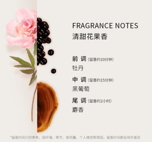 巴宝莉 粉红恋歌香水 淡香 30ml 商品图1