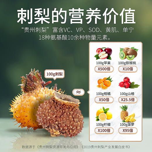 庄民 刺梨果干 手工精选 颗颗精选大颗粒好货 可泡刺梨酒茶150g/罐 商品图6