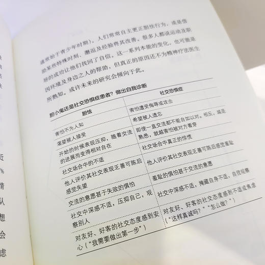 害怕陌生人 商品图9