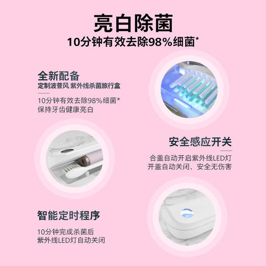 【6F】飞利浦电动牙刷成人亮白杀菌 带3支刷头+紫外线杀菌牙刷盒Lydie Bossuet—Dior合作设计师款HX2462/02鸢尾蓝 商品图4