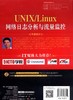 (仓发) UNIX/Linux网络日志分析与流量监控/机械工业出版社/李晨光/9787111479611 商品缩略图2