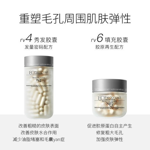概念180毛孔隐形组合 rv6+rv4 商品图2