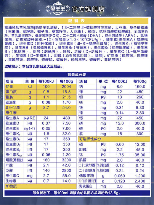 【咨询改价】玺羊羊【新旧包装】婴幼儿羊奶粉3段800g*6纯羊奶含OPO乳铁蛋白 商品图2