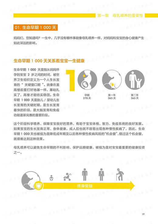 母乳喂养指导手册 冯琪中国妇幼保健协会组织编写 母婴健康促进婴幼儿生长发育孕期出生宝宝喂养人民卫生出版社9787117332446 商品图4