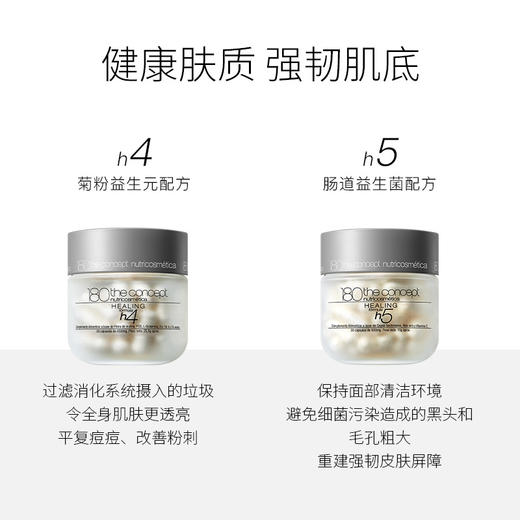 概念180肌肤屏障修复组合 h4+h5 商品图1