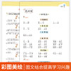 (仓发) 小学一年级下册近义词反义词形近字同音字多音字多功能训练大全注音版词语积累手册/开明出版社/汉之简教学资源编辑室/9787513160919 商品缩略图4