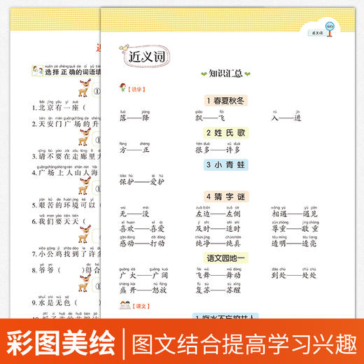 (仓发) 小学一年级下册近义词反义词形近字同音字多音字多功能训练大全注音版词语积累手册/开明出版社/汉之简教学资源编辑室/9787513160919 商品图4