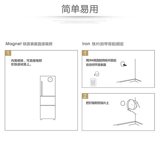户外多功能露营灯  LED营地灯 移动电源 YL-201 商品图3