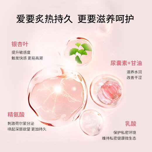 【跨境】Cumlaude珂蔓朵 热感润滑剂30ml 商品图2