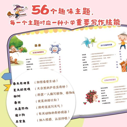 小屁孩看图写话(全二册) 商品图2