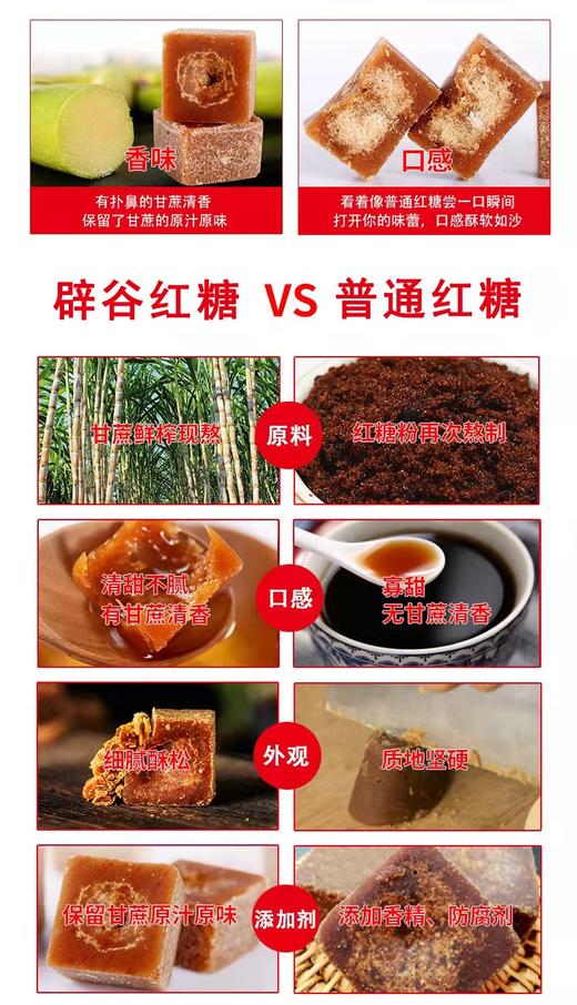 【会员专享】 🔥沙棘辟谷红糖🔥 18g*28块 商品图4