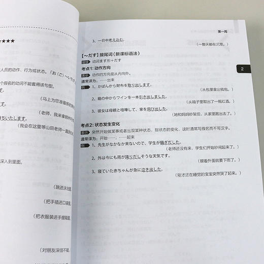 【新华书店正版】外研社 5周突破高考日语核心考点 扫码听音频 新课标高考日语考纲词汇高考日语模拟测试 备考2022日语高考 商品图4