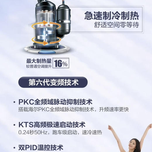 海尔（Haier）空调KFR-35GW/12CAA81U1（蓝） 商品图1