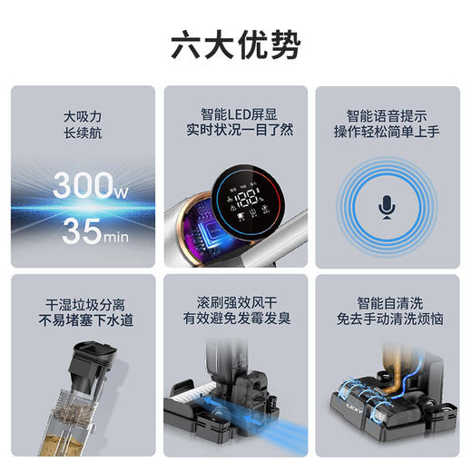 莱克S5超轻洗地机无线扫吸拖洗一体家用自动清洁干湿两用智能吸尘 商品图3