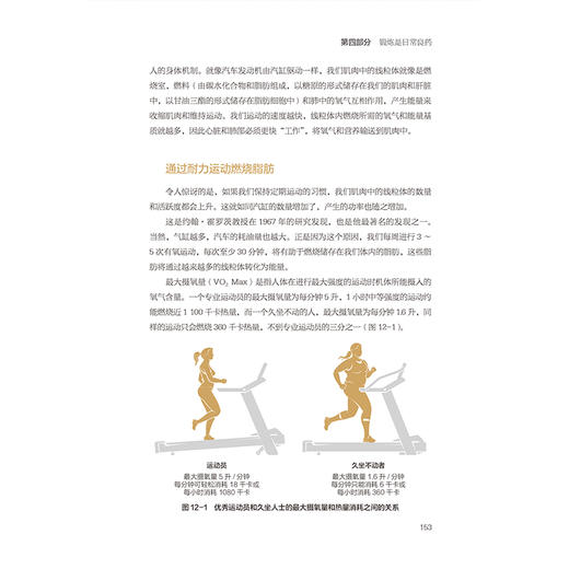 长寿的活法 商品图3