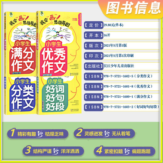 2022版顶呱呱我会画思维导图 四年级图解作文小学生三3四4五5六6年级 语文阅读写作指导精选优秀范文趣味作文素材名师点拨辅导书 商品图2