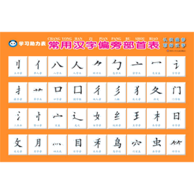 常用汉字偏旁部首表/学习助力表