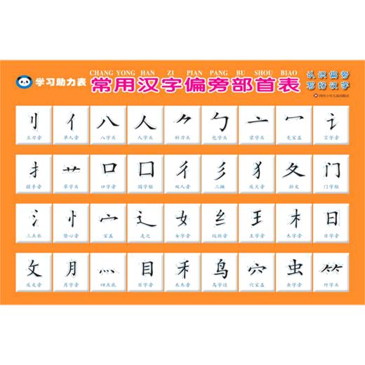 常用汉字偏旁部首表/学习助力表 商品图0