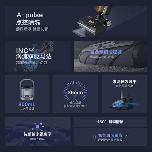 莱克S7速干洗地机无线扫吸尘拖洗一体家用全自动清洗干湿两用智能 商品图2