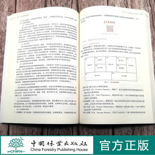 大学生创业基础 苏立 李常张佳 国家林业和草原局职业教育十三五规划教材 0697 中国林业出版社 商品图3