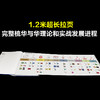 华与华超级符号案例全史 商品缩略图5
