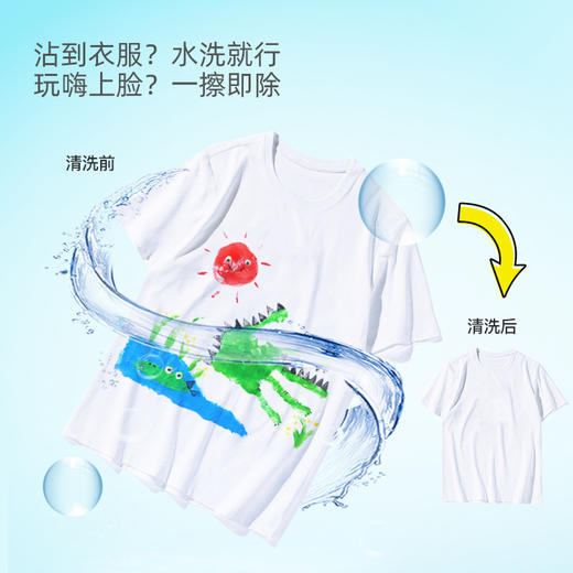 【0过敏的面霜手指画 赠799元全年课程】Joanmiro美乐童年面霜手指画 百宝箱套装 满满96件 畅玩手指画 安全亲肤 商品图2