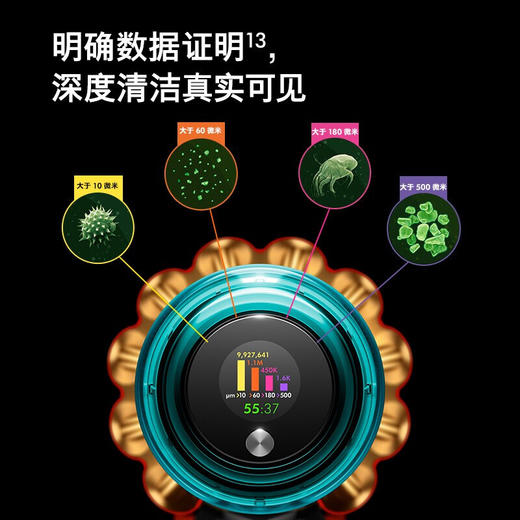 【戴森】Dyson  V15 Detect Total Clean 手持无线吸尘器 商品图4