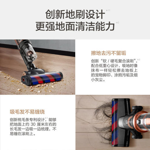 莱克M1超轻立式吸尘器家用无线大吸力手持多功能除螨尘机魔洁M10 Lite 商品图2