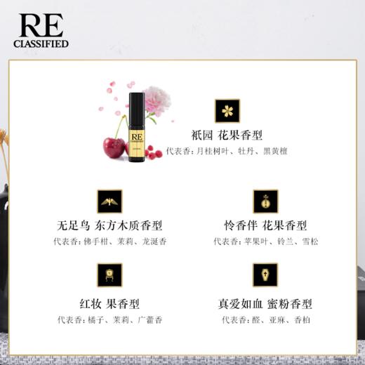 RE调香室2mlx10迷你沙龙香水小样 商品图1