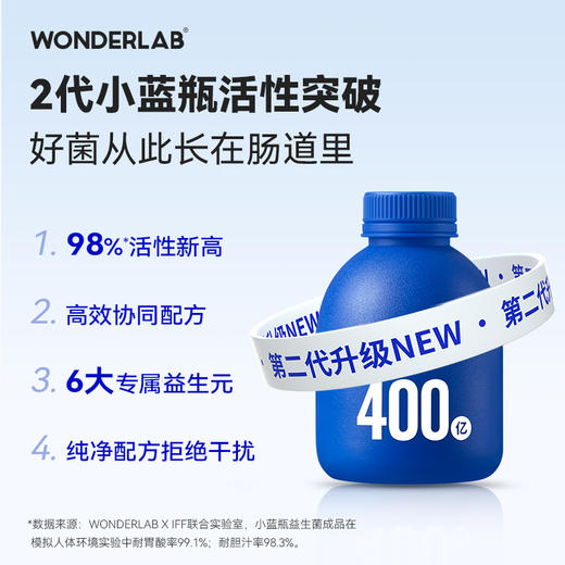 W0NDERLAB全能益生菌30瓶/盒*1盒 商品图1