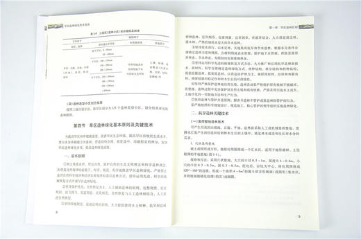 旱区造林绿化技术指南 9546 国家林业和草原局造林绿化管理司 编著 气候地貌土壤植被林地资源水资源 中国林业出版社 畅销书籍 商品图4