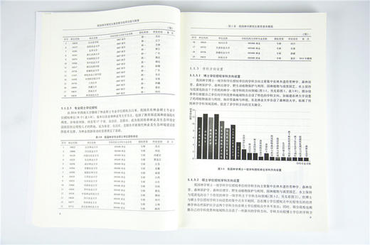 我国林学研究生教育教学改革实践与探索 骆有庆 杨传平 9410 中国林业出版社 畅销书籍 商品图4
