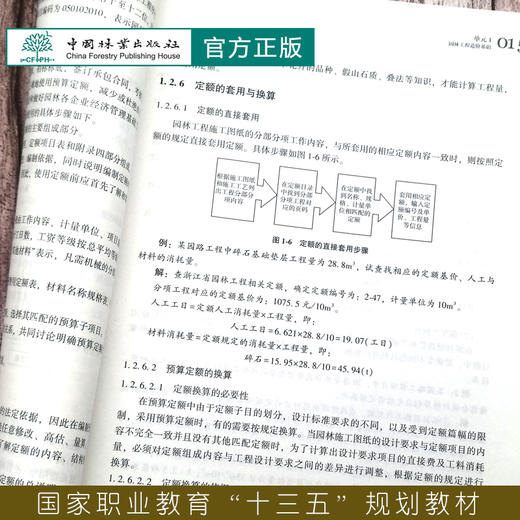 园林工程造价与招投标 吴立威 徐卫星 0395 中国林业出版社 商品图2