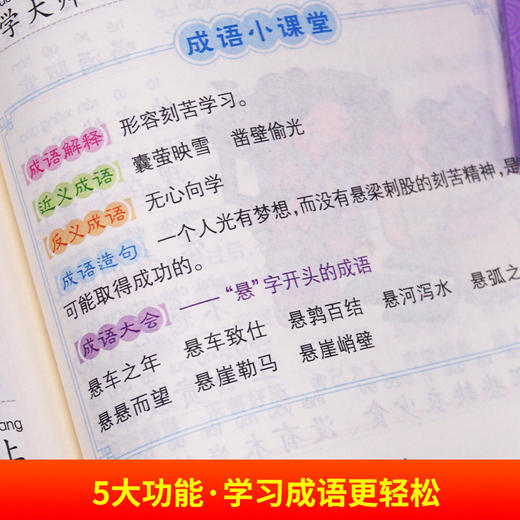 成语小课堂彩图注音加厚版成语故事5大功能全6册 商品图6