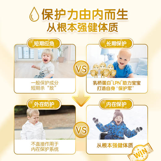 合生元派星2段800g 婴幼新生儿6-12个月 商品图1